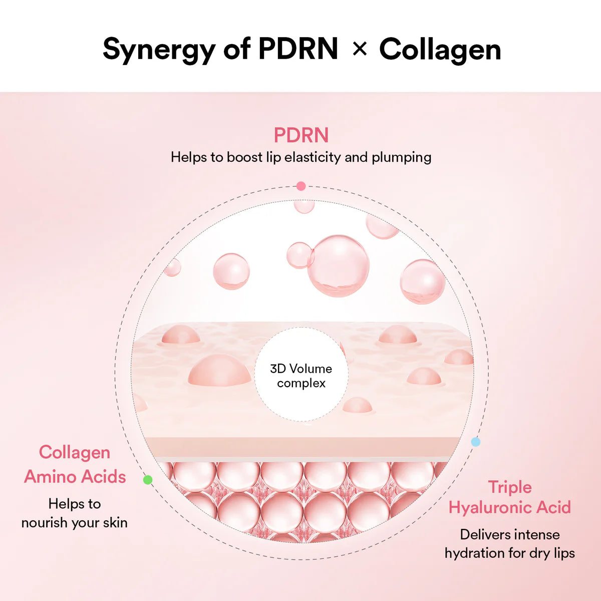 PDRN Collagen Lip Mask Glazed Jelly