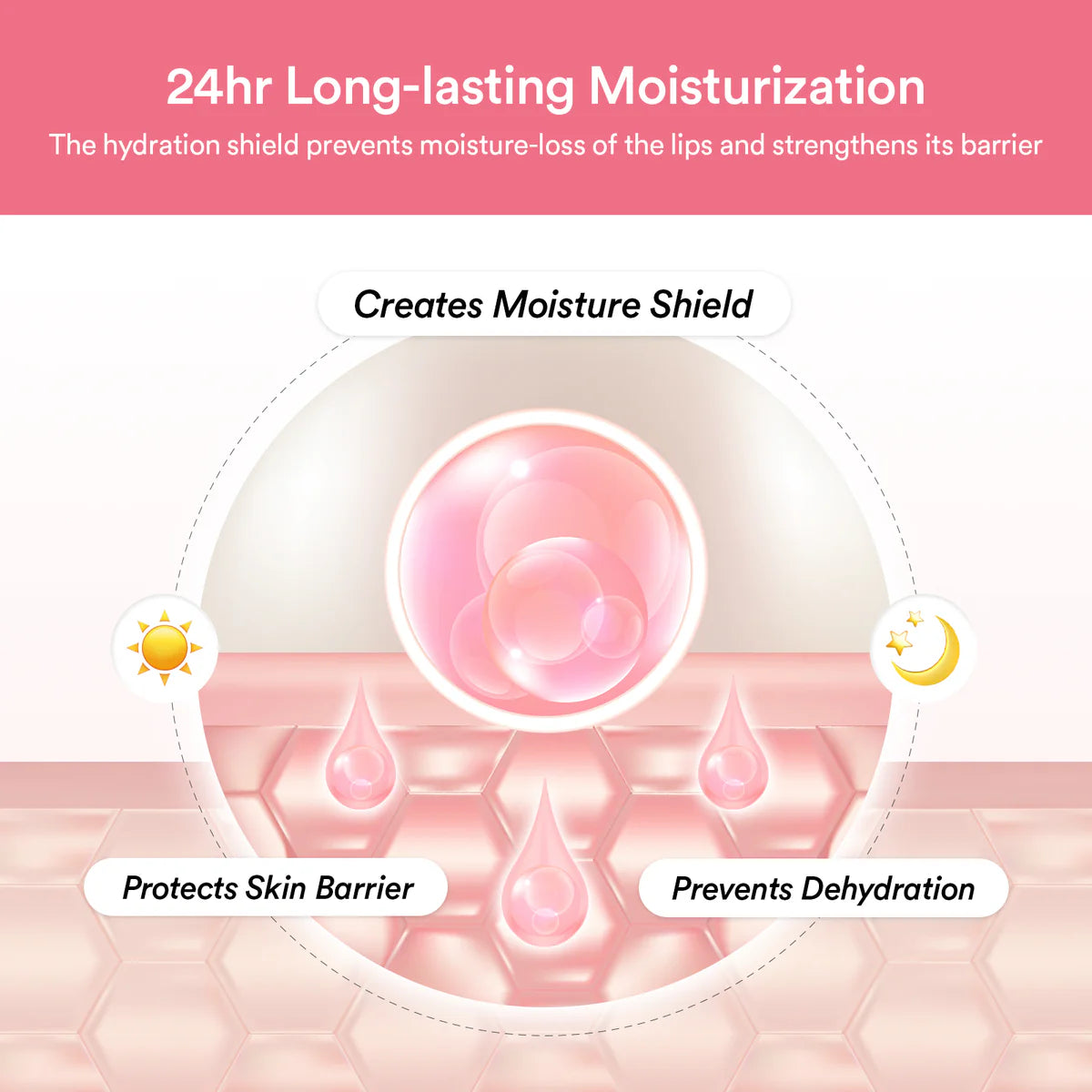 PDRN Collagen Lip Mask Glazed Jelly