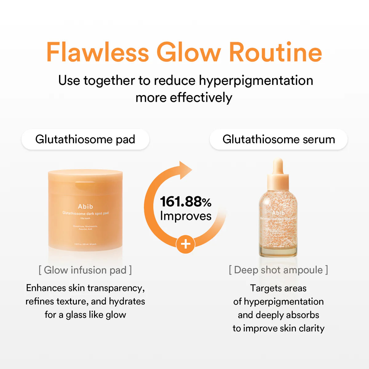 Glutathiosome dark spot serum Vita drop 50ml