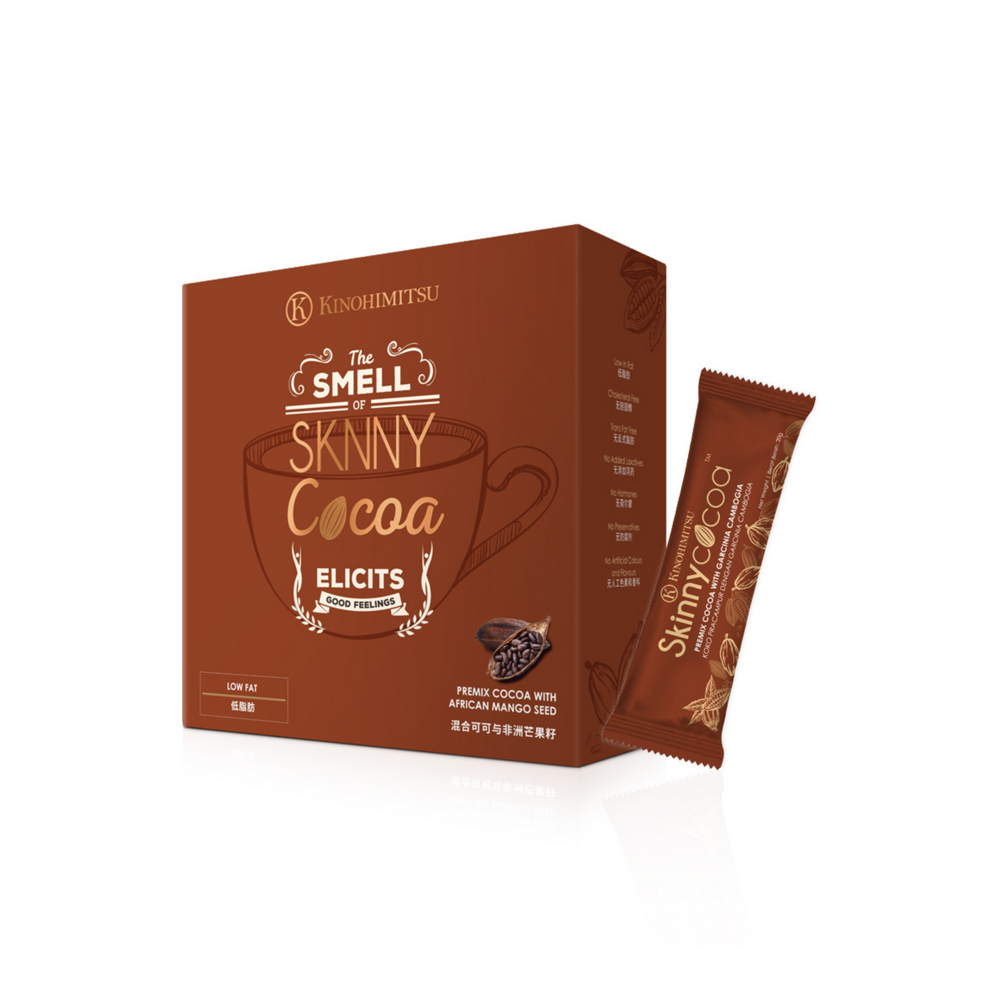 Sknny Cocoa