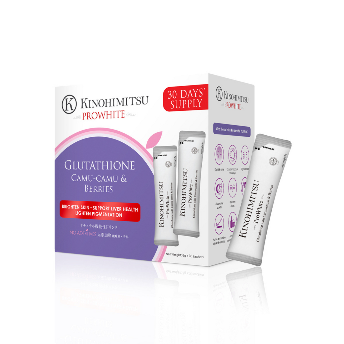 ProWhite