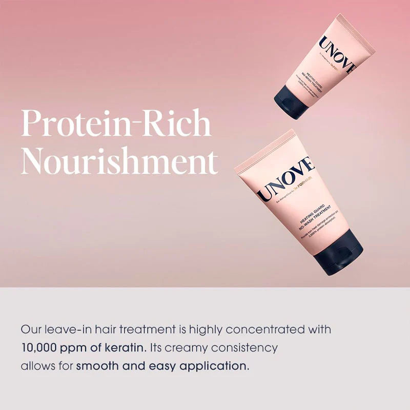 Unove Heating Guard No-wash Treatment 147ml