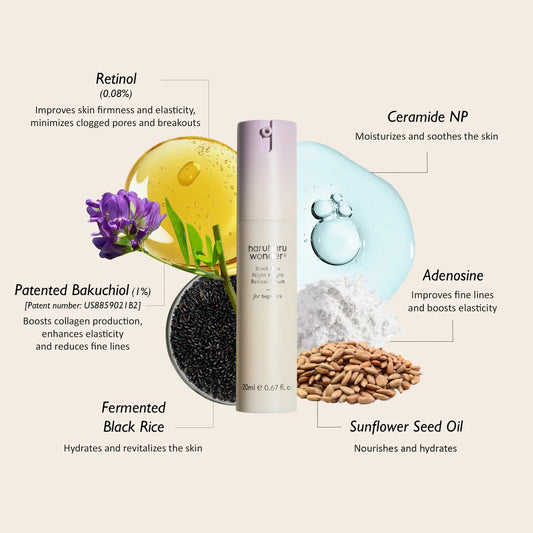 Haruharu Black Rice night knight retinol serum 20ml