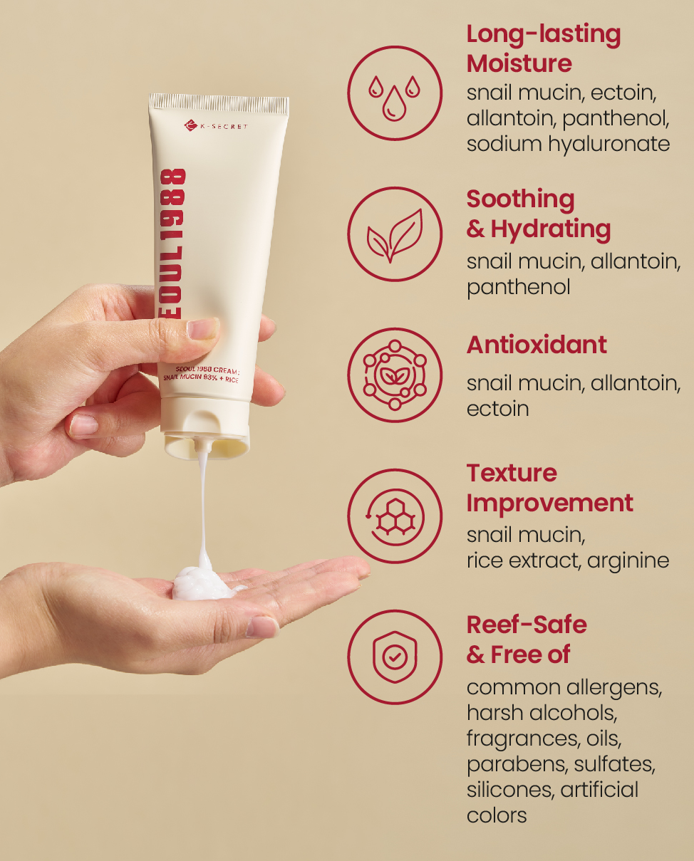 SEOUL 1988 Cream : Snail Mucin 93% + Rice