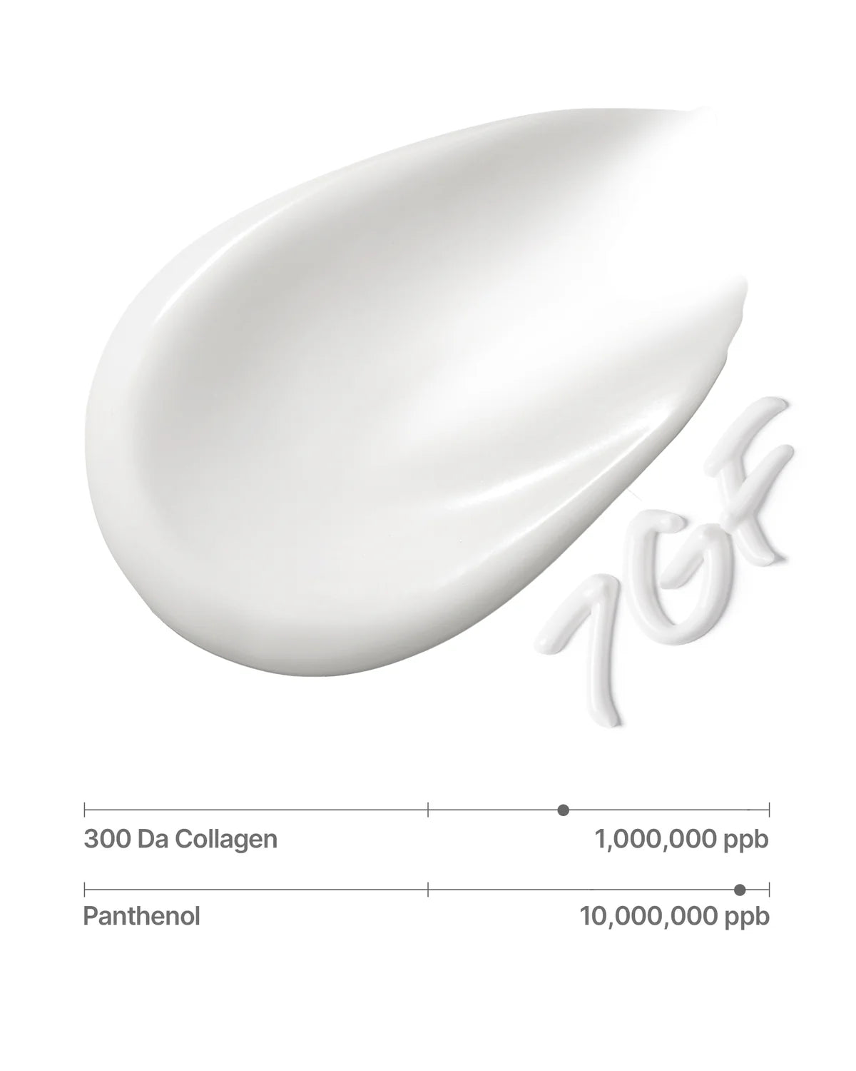 Deep Collagen 7GF Ceramide Night Cream