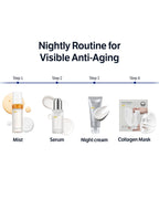 Deep Collagen 7GF Ceramide Night Cream