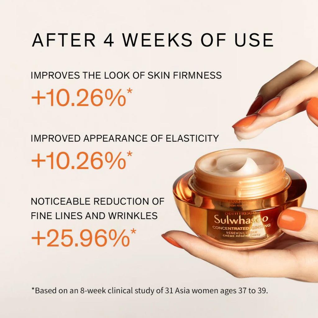 Sulwhasoo Concentrated Ginseng Rejuvenating Perfecting Rich Cream Set 50ml + 10ml