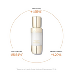 Sulwhasoo Concentrated Ginseng Brightening Serum 50ml