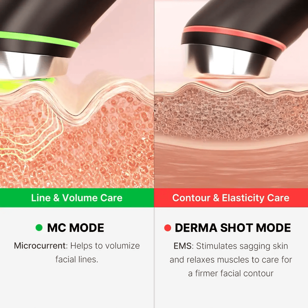 Medicube AGE-R Booster Pro Beauty Device