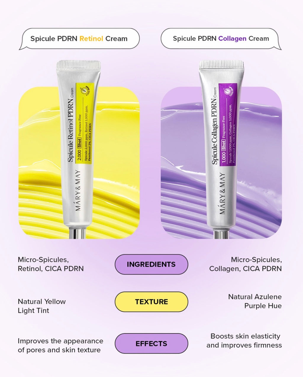 Spicule PDRN Retinol Cream