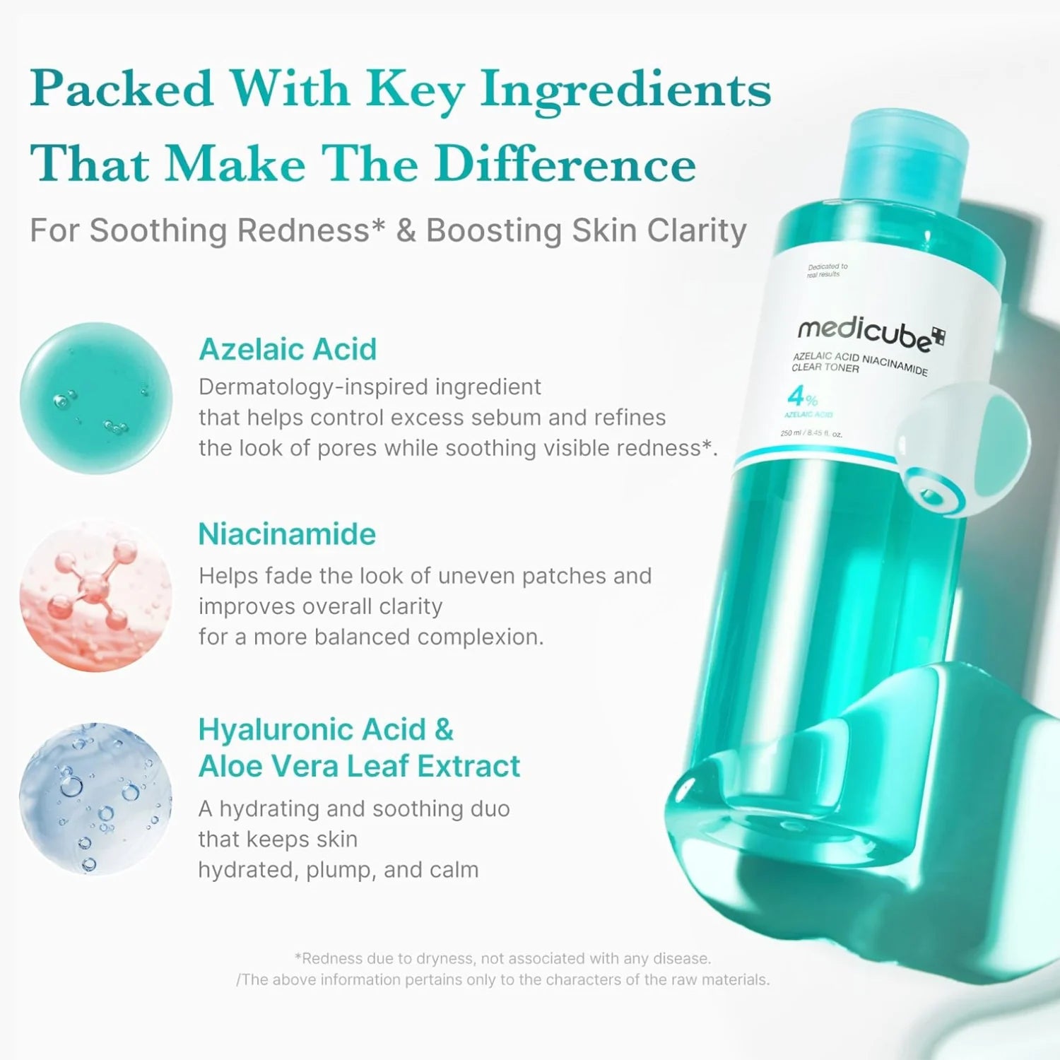 Medicube Azelaic Acid Niacinamide Clear Toner