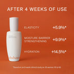 Sulwhasoo First Care Activating Serum VI Set 90ml