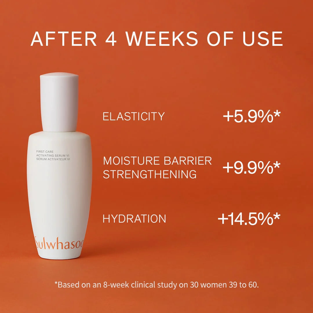 Sulwhasoo First Care Activating Serum VI Set 90ml