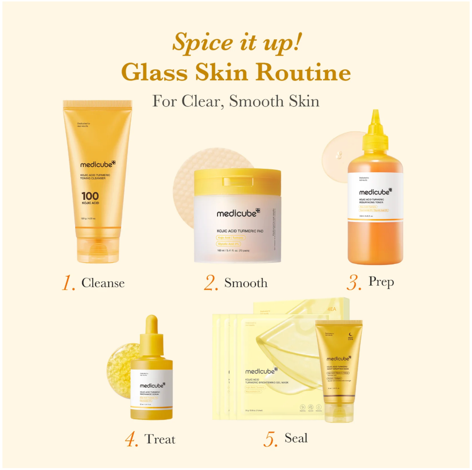 Kojic Acid Tumeric Toner Pad