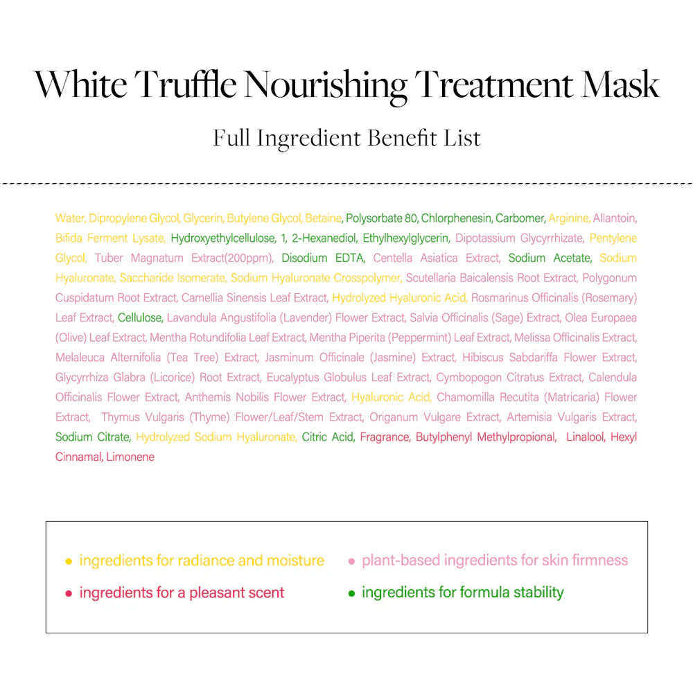 D'ALBA White Truffle Nourishing Treatment Mask