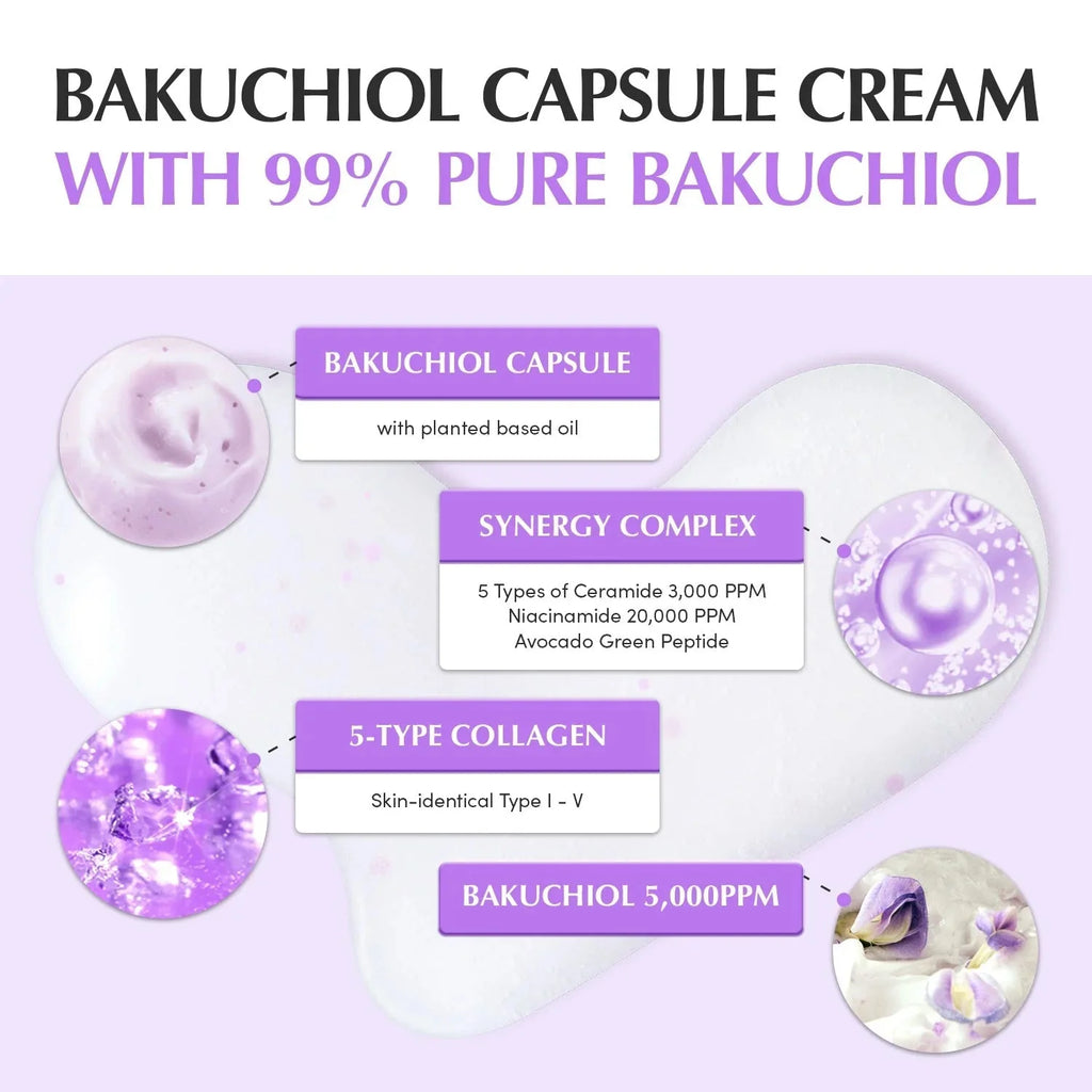Eqqualberry Bakuchiol Plumping Capsule Cream