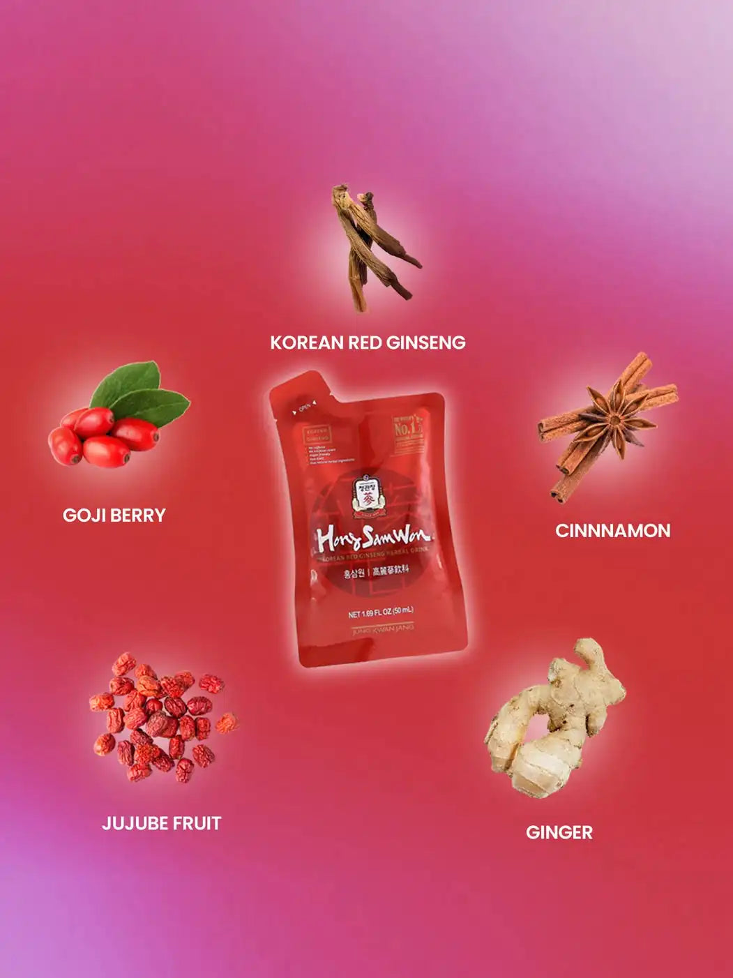 Korean Red Ginseng Hong Sam Won