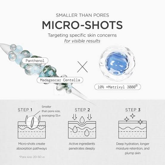 Skin 1004 Matrixyl 10% Boosting Shot Ampoule