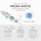 Skin 1004 Matrixyl 10% Boosting Shot Ampoule