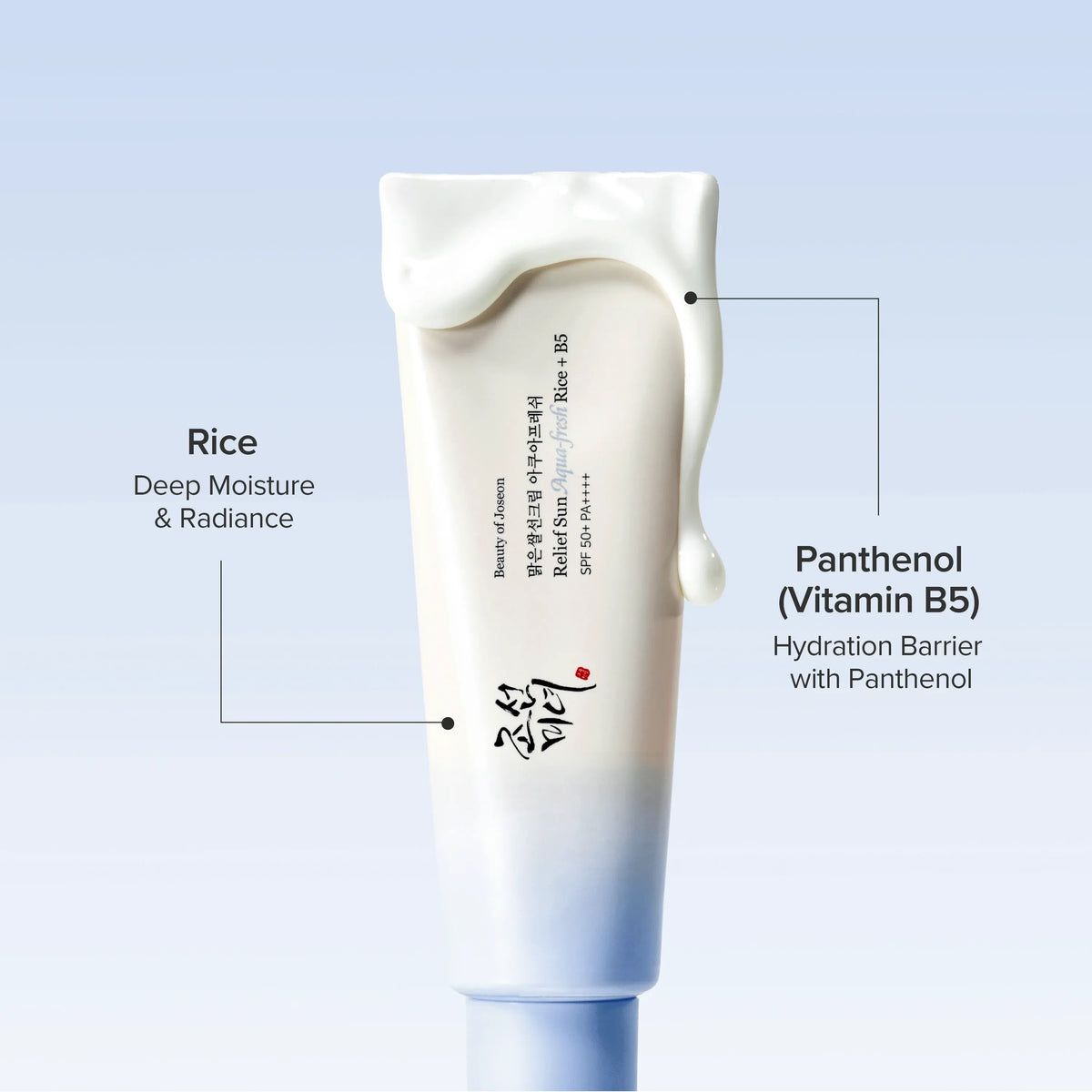 Relief Sun Aqua-Fresh : Rice + B5 (SPF50+ PA++++) 1 box