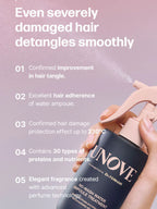 Unove No-wash Water Ampoule Treatment 200ml